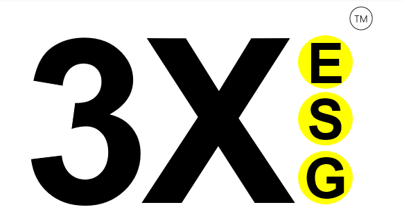 Imge showing greenwashing and greenhushing.